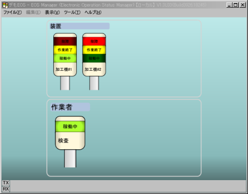 EOS Managerグループ別画面